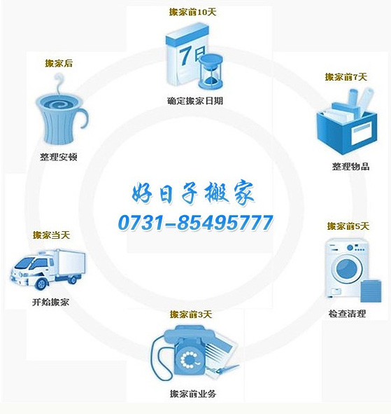 長(zhǎng)沙市好日子搬家運(yùn)輸服務(wù)有限公司,長(zhǎng)沙搬家,鋼琴搬運(yùn),家具拆裝,包裝托運(yùn),大件物品搬運(yùn)